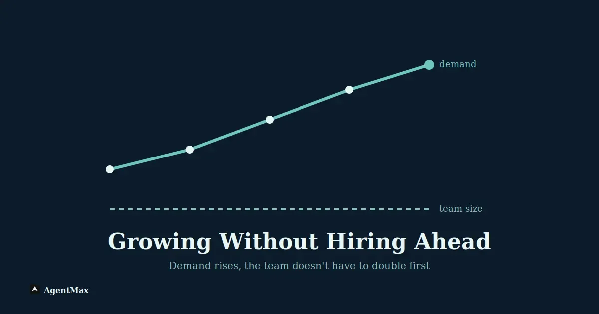 Hiring ahead