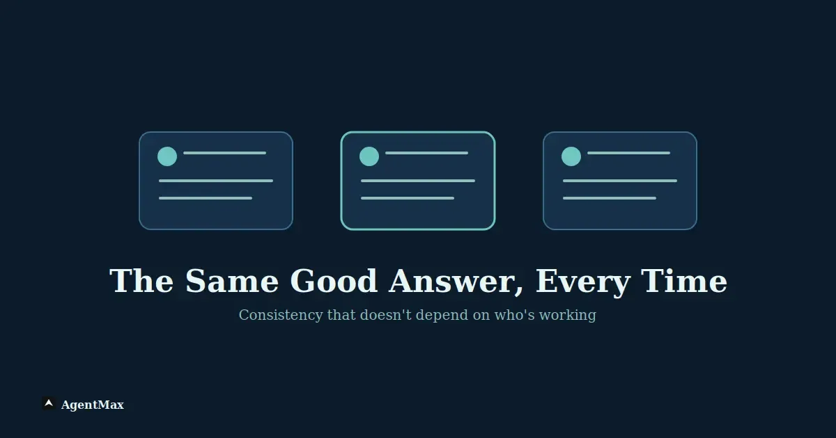 FAQ's