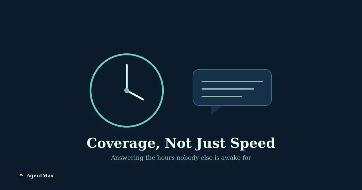 saving time
